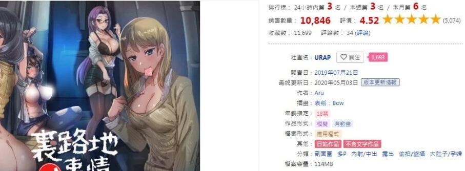 [SLG动态像素] 裏路地ノ事情-Back Alley Tales 小巷子里的秘密事情 V1.13 [2G]-次元神域